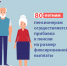После 80 лет страховая пенсия по старости увеличивается - Петровский район