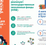 https://vki7.okcdn.ru/i?r=CFtAm_VFBkioSGBqh1K-4mKFRoHt1c9xNe3ui53aEUE0sNvZV72oGF0Rgd0OJxKfpEzWJU0BVSsx_wcJy-kCzA1ghpJzcoa-josF1Pv6pp6k0a4ySwudiogPFU0AAAAp - Сетевое издание Петровские вести