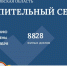 Отопительный сезон в Саратовской области: тепло подается в 8828 жилых домов - Сетевое издание Петровские вести