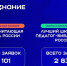 https://vki7.okcdn.ru/i?r=CFNAm_VFBkioSGBqh1IPSvzRvRwiCJC-H_m4MzYn2DDVyp0ZpTF5e7otn9eAff1eohnm1nodwbvvF2eqS2IYgk8f1NlpspV-FD3DYPgLAOPiOy4dAAAAKQ - Сетевое издание Петровские вести