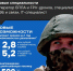 https://vki7.okcdn.ru/i?r=CFNAm_VFBkioSGBqh1IRR3n0baa97V6gXXlp9xGUop7u2nqjbQEYSNVYL78uJ935-pCaG5KpQ9fTNvAURYx5s9iB_atWDZOaSZ7A10V5B_NEk9LLAAAAKQ - Сетевое издание Петровские вести
